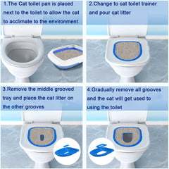 Cat Toilet Training Kit